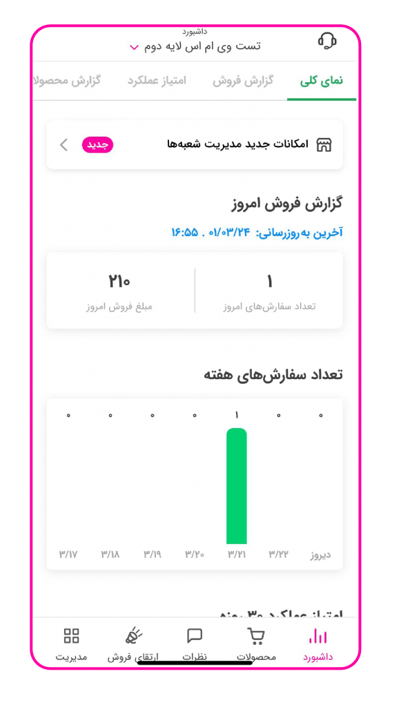 برنامه دخل اسنپ فود