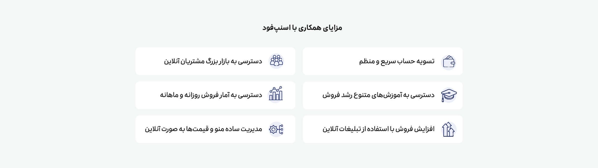 صفحه اصلی - آکادمی همکاران اسنپ فود-راهکارهای افزایش فروش صفحه اصلی - برنامه فودپارتنر با هدف مدیریت کامل مجموعه و محصولات آن توسعه داده شده تا مدیران کسب و کارهای فعال در اسنپ فود بتوانند همه امور مجموعه خود را به راحتی روی گوشی موبایل مدیرت کنند. از جمله: دریافت و تایید سفارش، ویرایش محصولات، دریافت گزارشهای گوناگون، استفاده از امکانات افزایش فروش و پشتیبانی آنلاین.