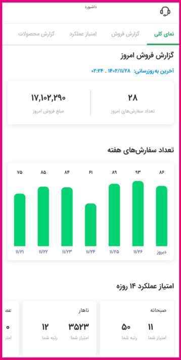 نمای کلی1-min